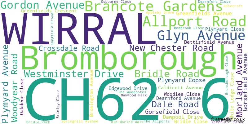A word cloud for the CH62 6 postcode